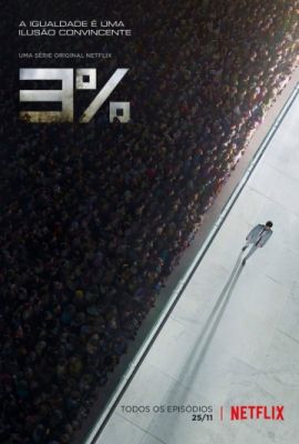 3% (2016)