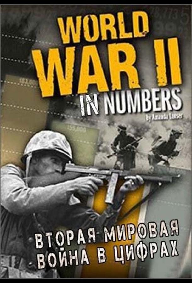 Вторая мировая война в цифрах (2019)